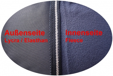 TOP SCORE - 4 in 1 Multifunktions Sommerdecke - Lycra & Fleece - BLAU - 76 bis 80